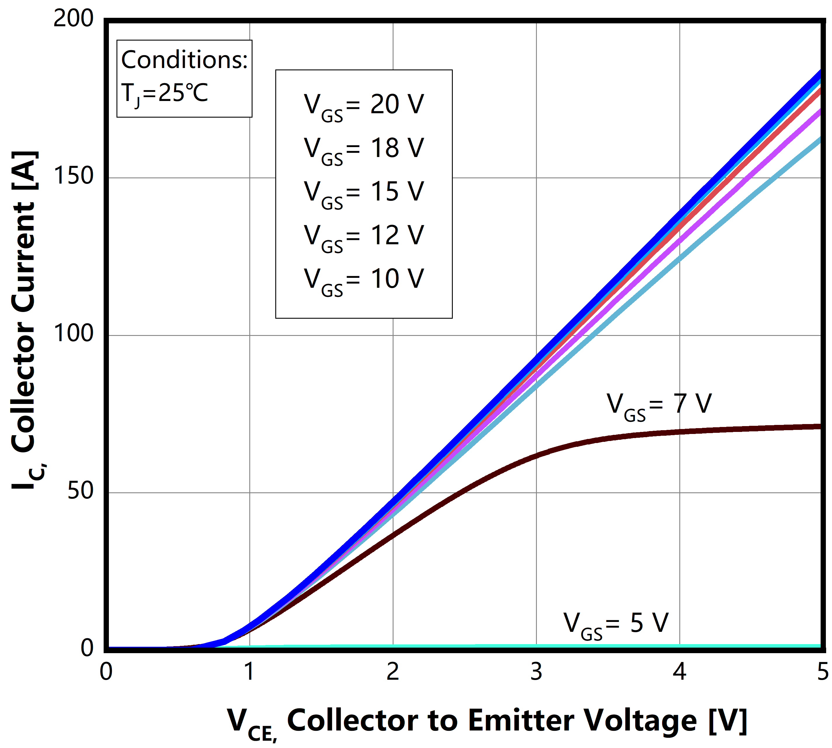 Bestirpower BKW65N050HS1 for sale