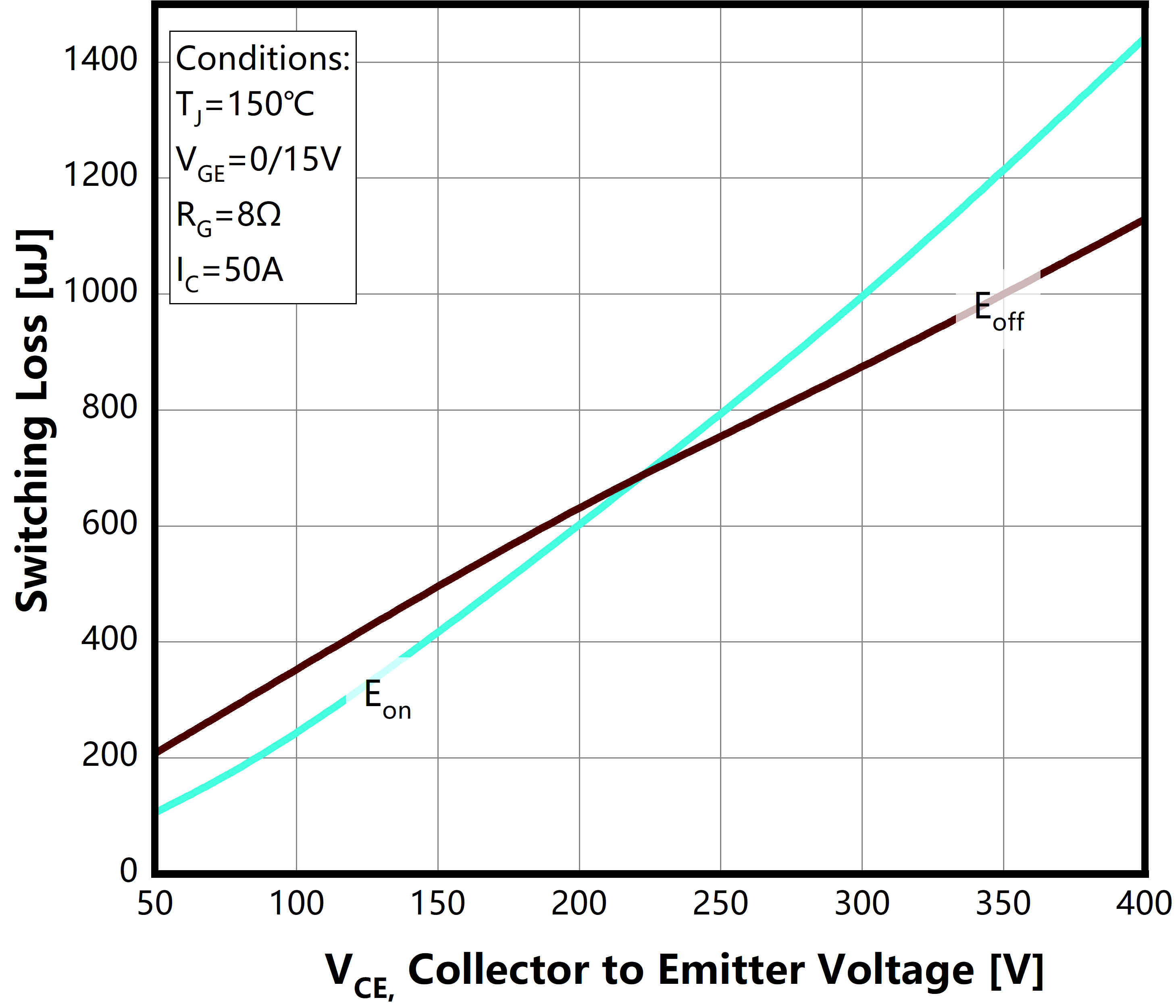 Bestirpower BKW65N050HS1 for sale