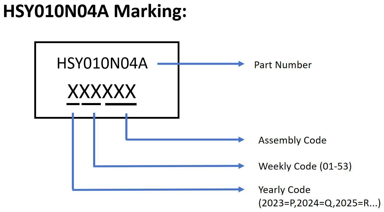 HUASHUO HSY010N04A for sale