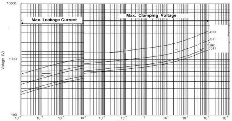 JK-ET JVRS7S471KRF-M for sale