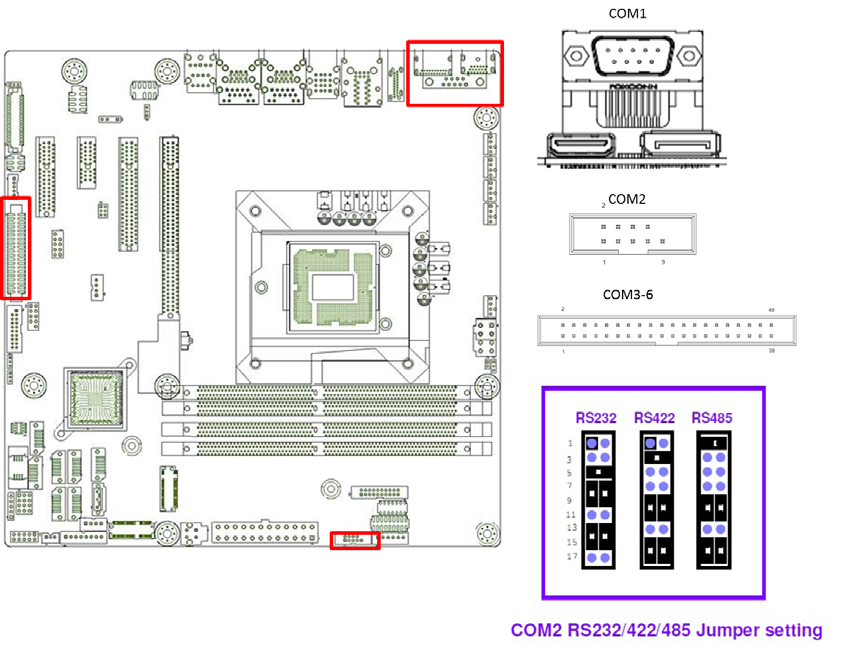 ADVANTECH AIMB-586QG2-00A1E for sale