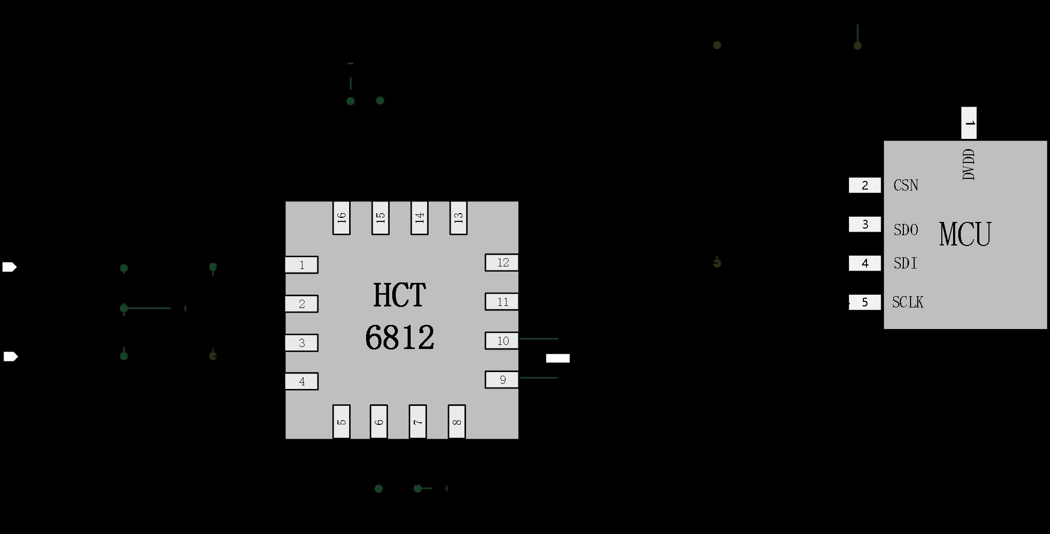 HCTmicro HCT6812 for sale