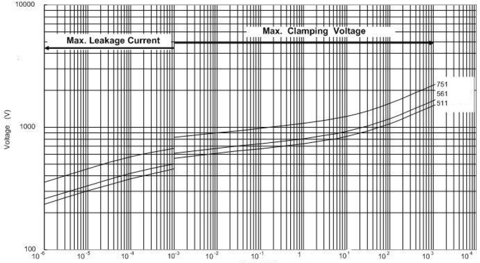 JK-ET JVRS7S431KRF for sale