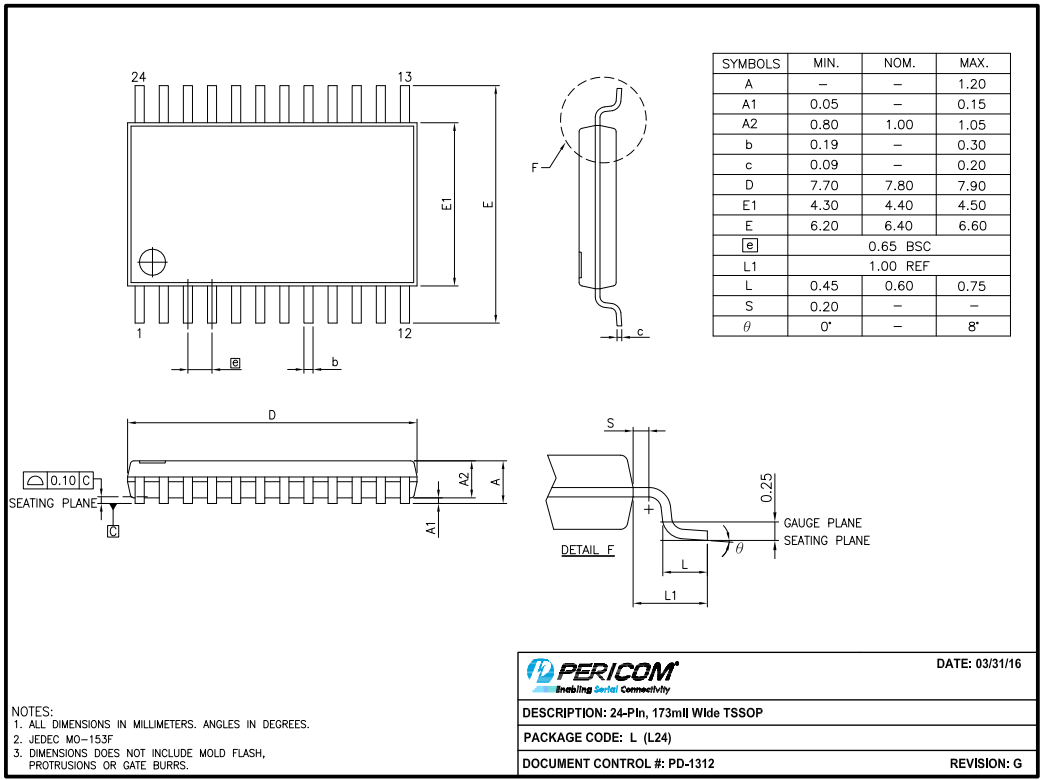 DIODES PI4IOE5V9555ZDEX for sale