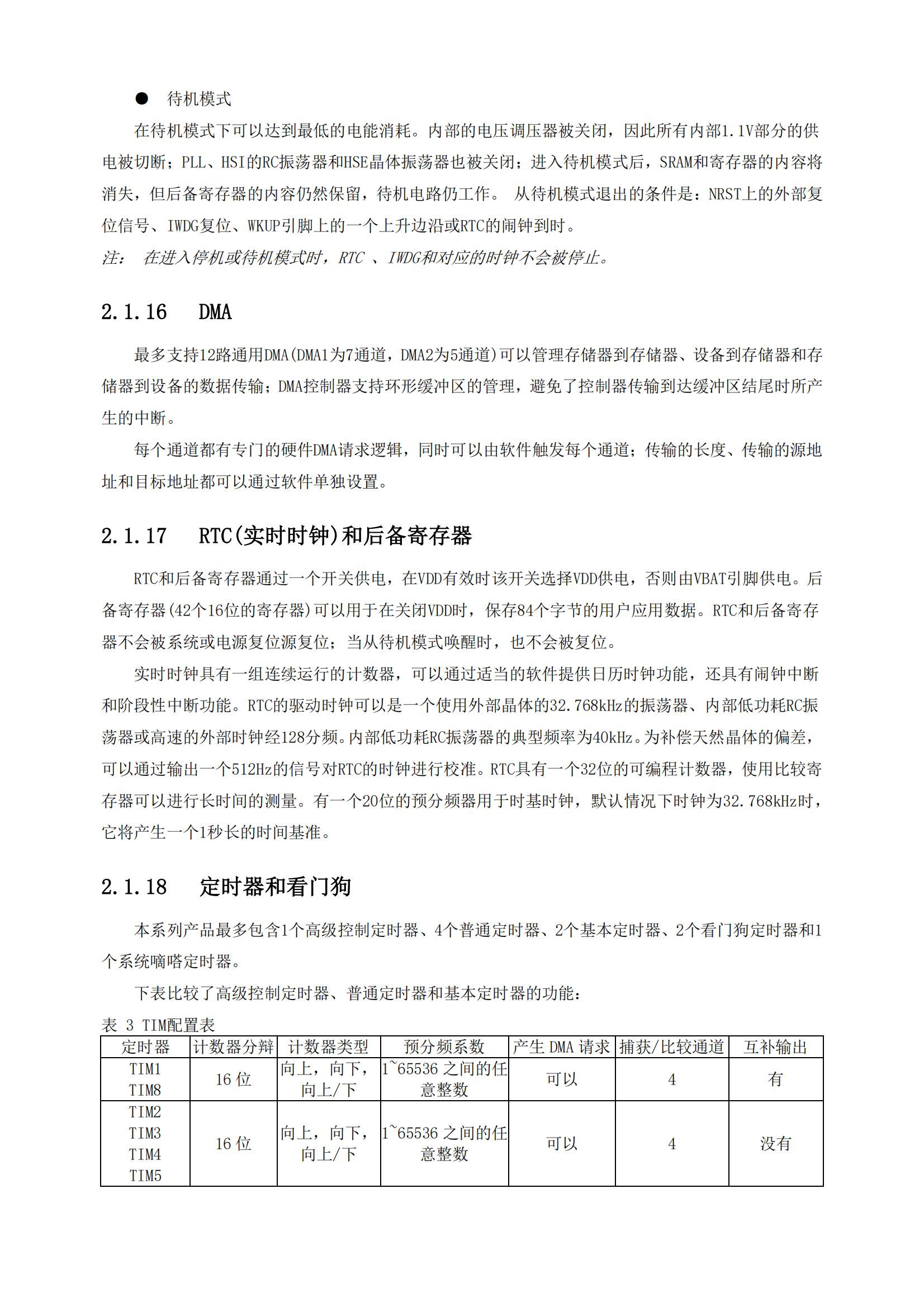 TDSEMIC TD32F103RBT6-TD for sale