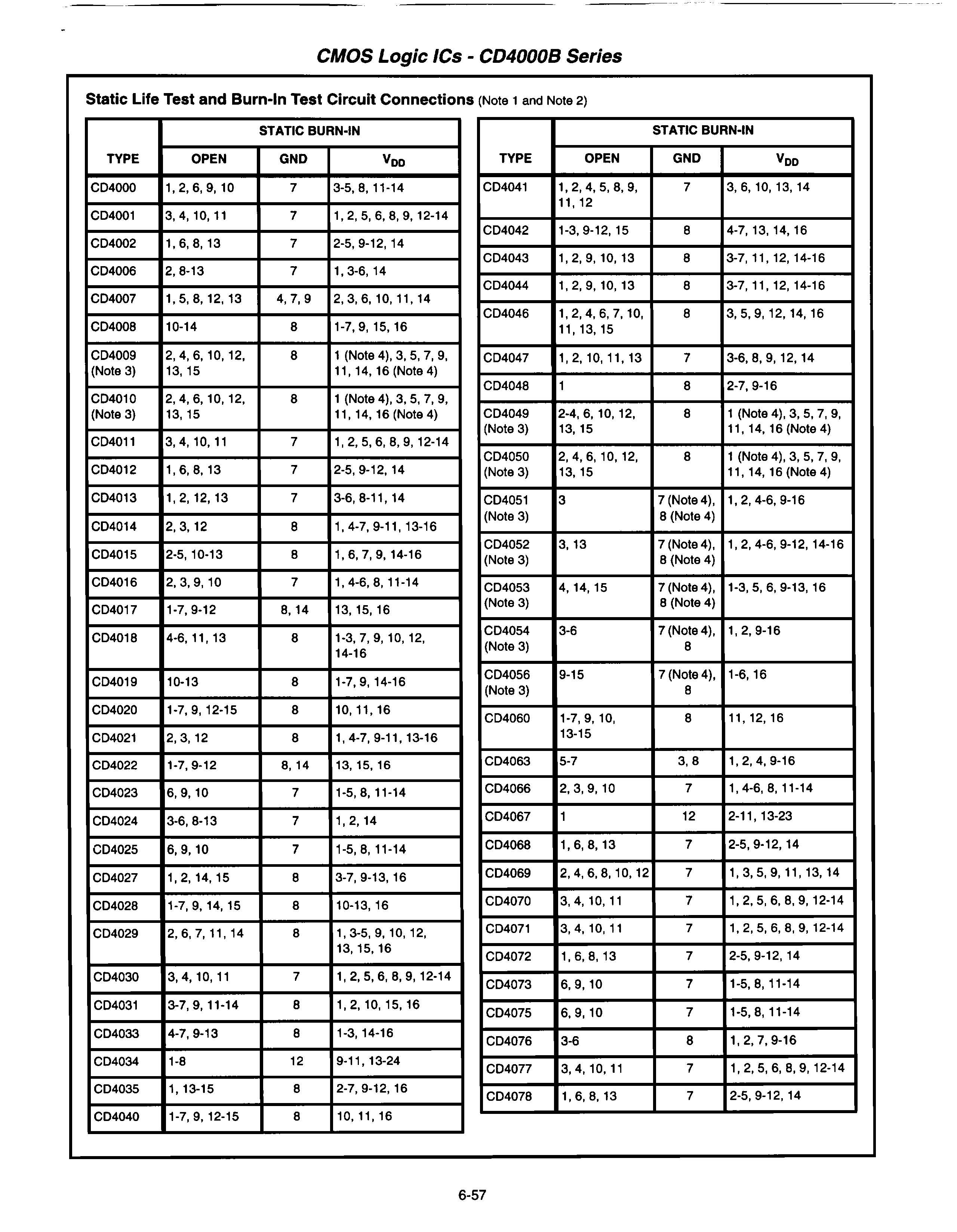 Rochester Electronics 4007A/BCA for sale