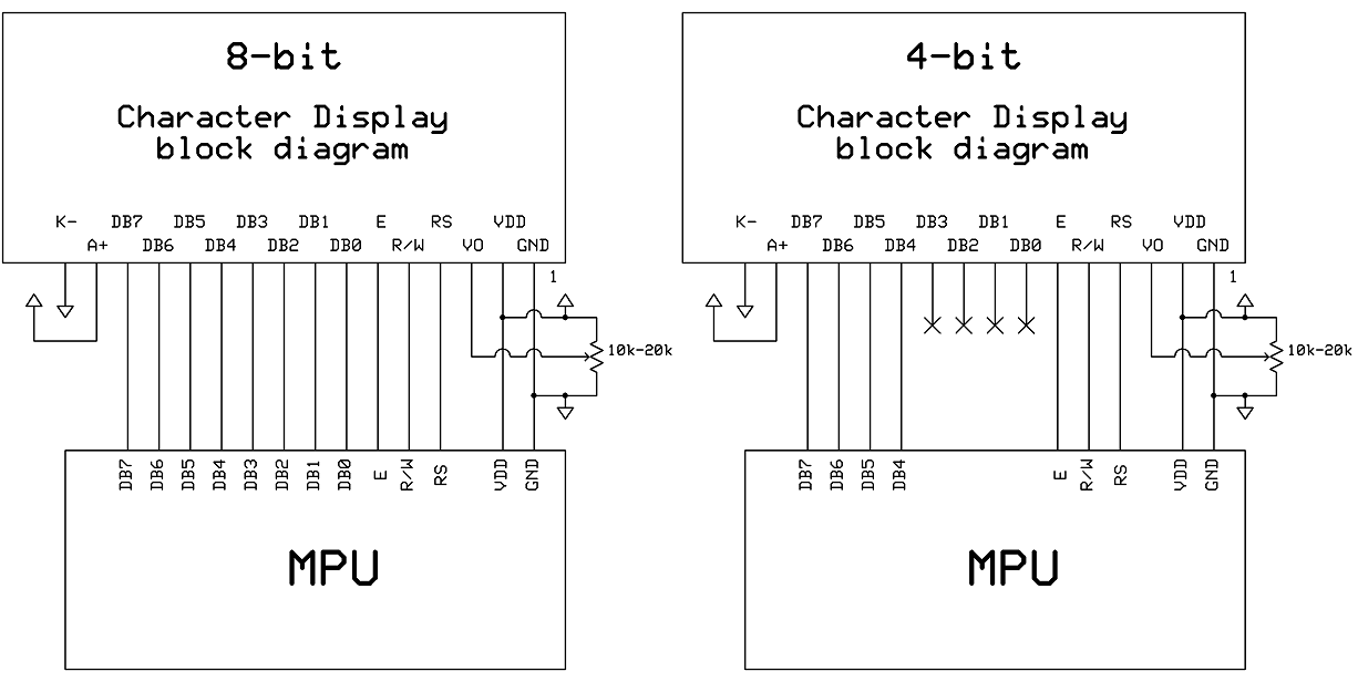 Newhaven Display(Newhaven Display International) NHD-0208AZ-FL-YBW for sale