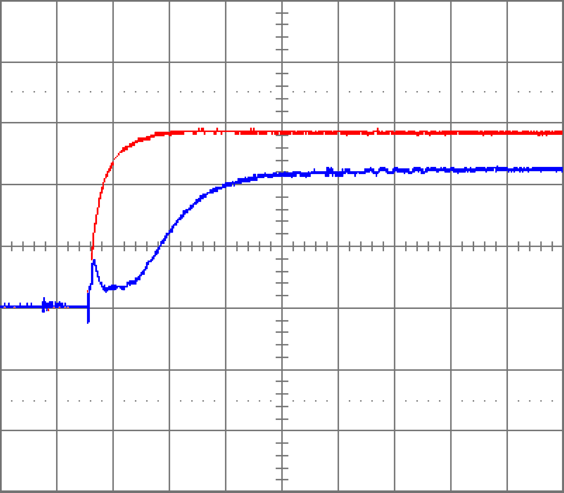 ALLEGRO ASEK758LCB-100B-T-DK for sale