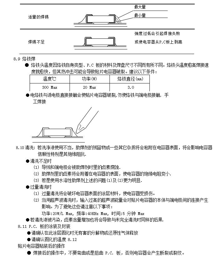 AIDE CAPACITOR 1206X7S226M160NT for sale