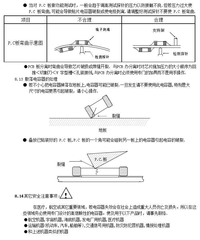AIDE CAPACITOR 1206X7S226M160NT for sale