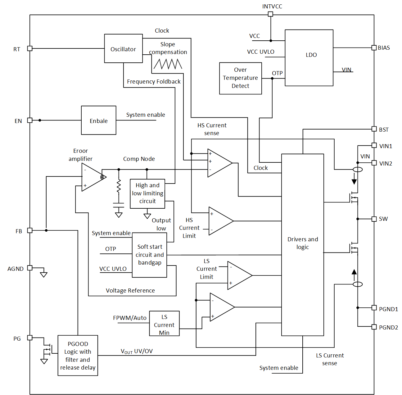 GONGMOSEMI GM2406WACPZ-2-R7 for sale