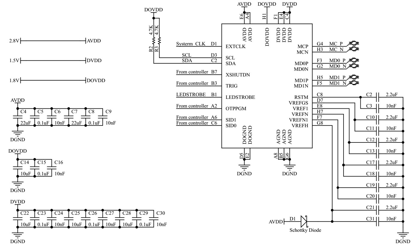 AMS MIRA030-1RM2WP for sale