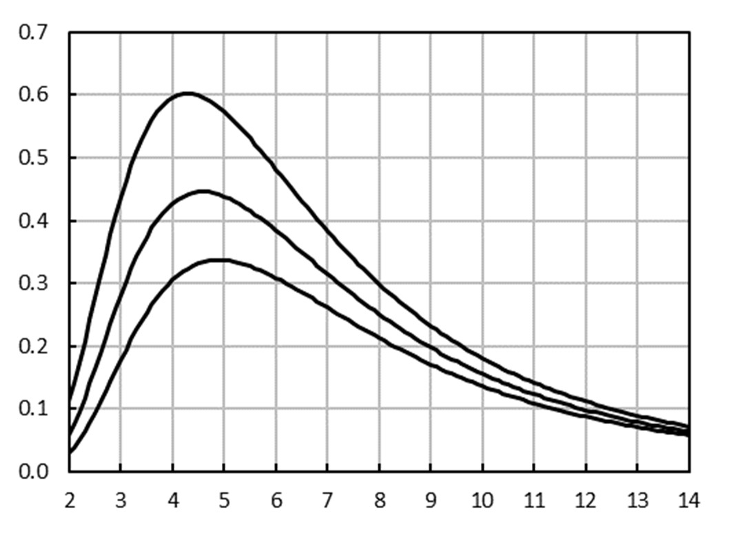 Axetris EMIRS50 604.683 for sale