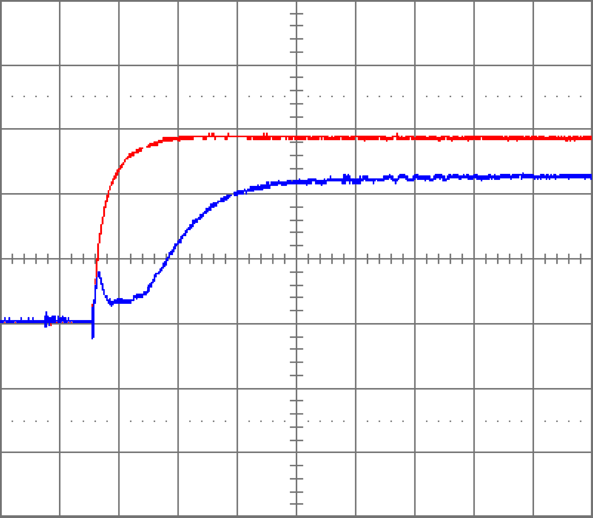 ALLEGRO ASEK758LCB-100U-T-DK for sale