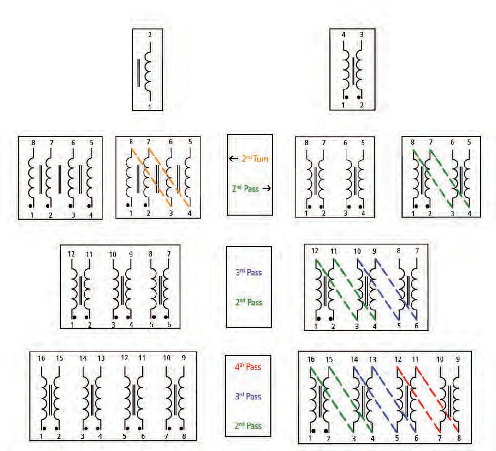 Laird HI0805N600R-10 for sale