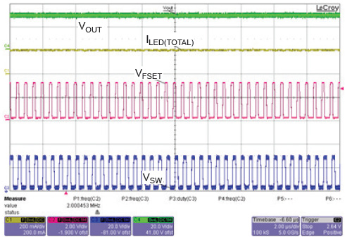 ALLEGRO A8519KLPTR-T-1 for sale