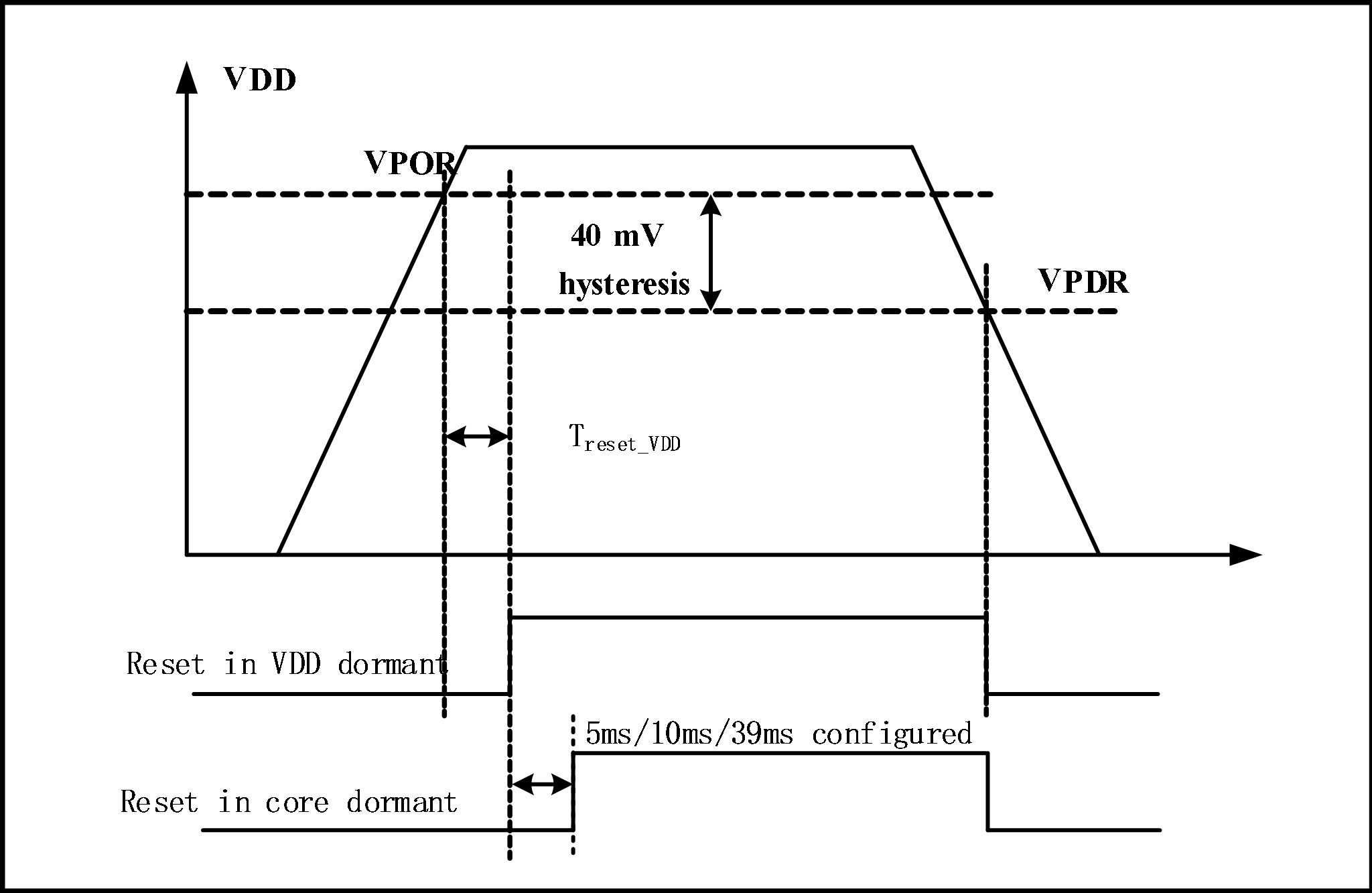 CHIPSEA CDS8711-QFN32 for sale