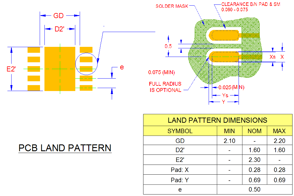 MICROCHIP EMC1414-A-AIA-TR for sale