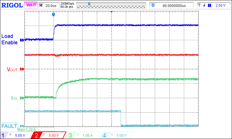 RENESAS SLG59H1128V for sale