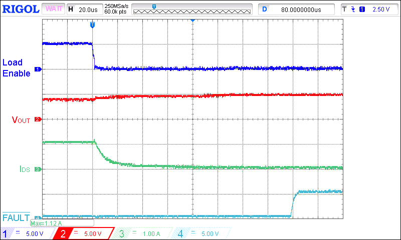 RENESAS SLG59H1128V for sale