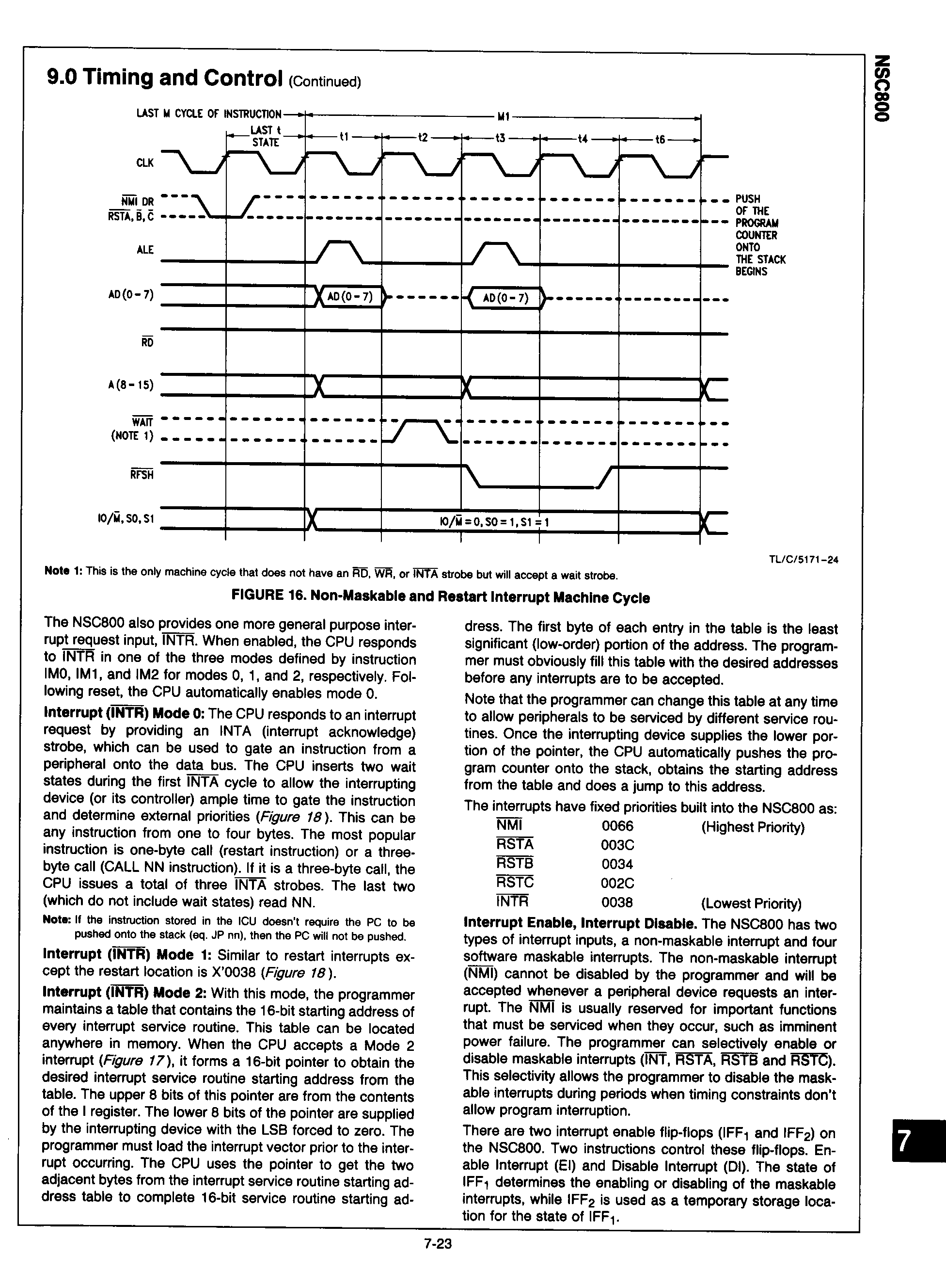 Rochester Electronics NSC800N-4I for sale