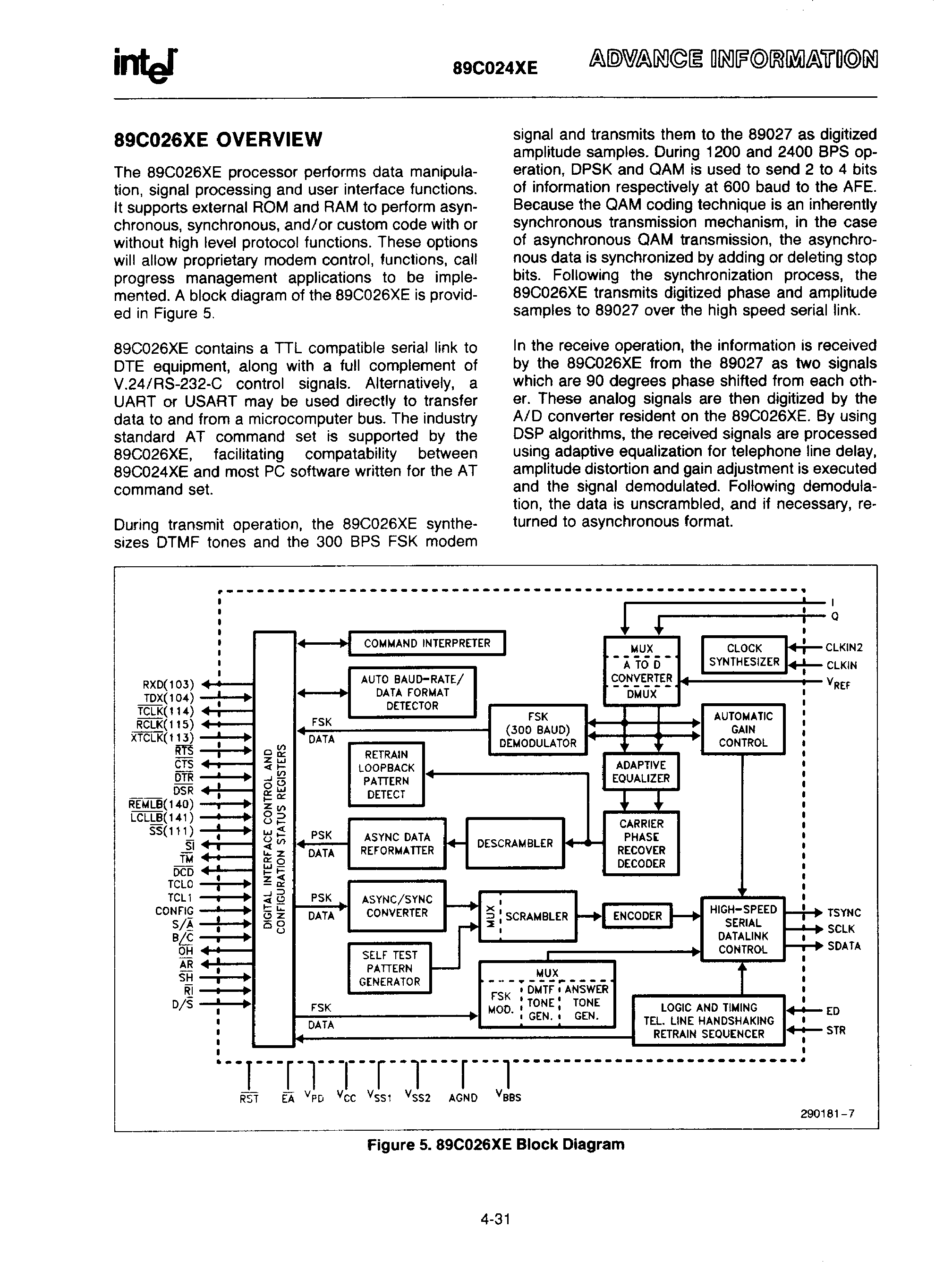 Intel/Altera P89027 for sale