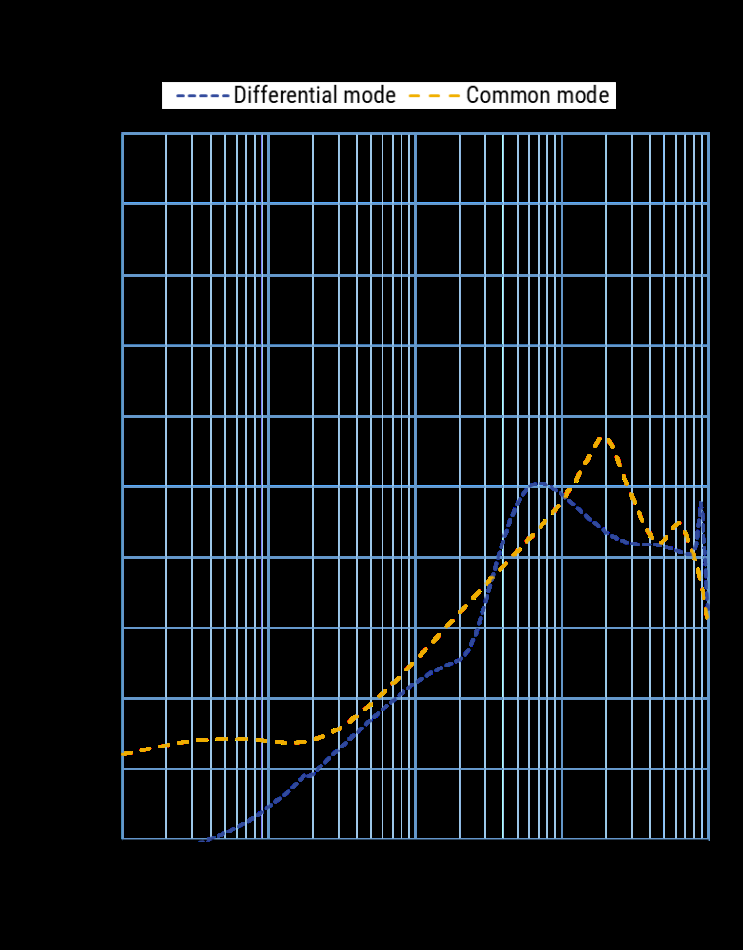 KEMET FLLE2001APDB for sale