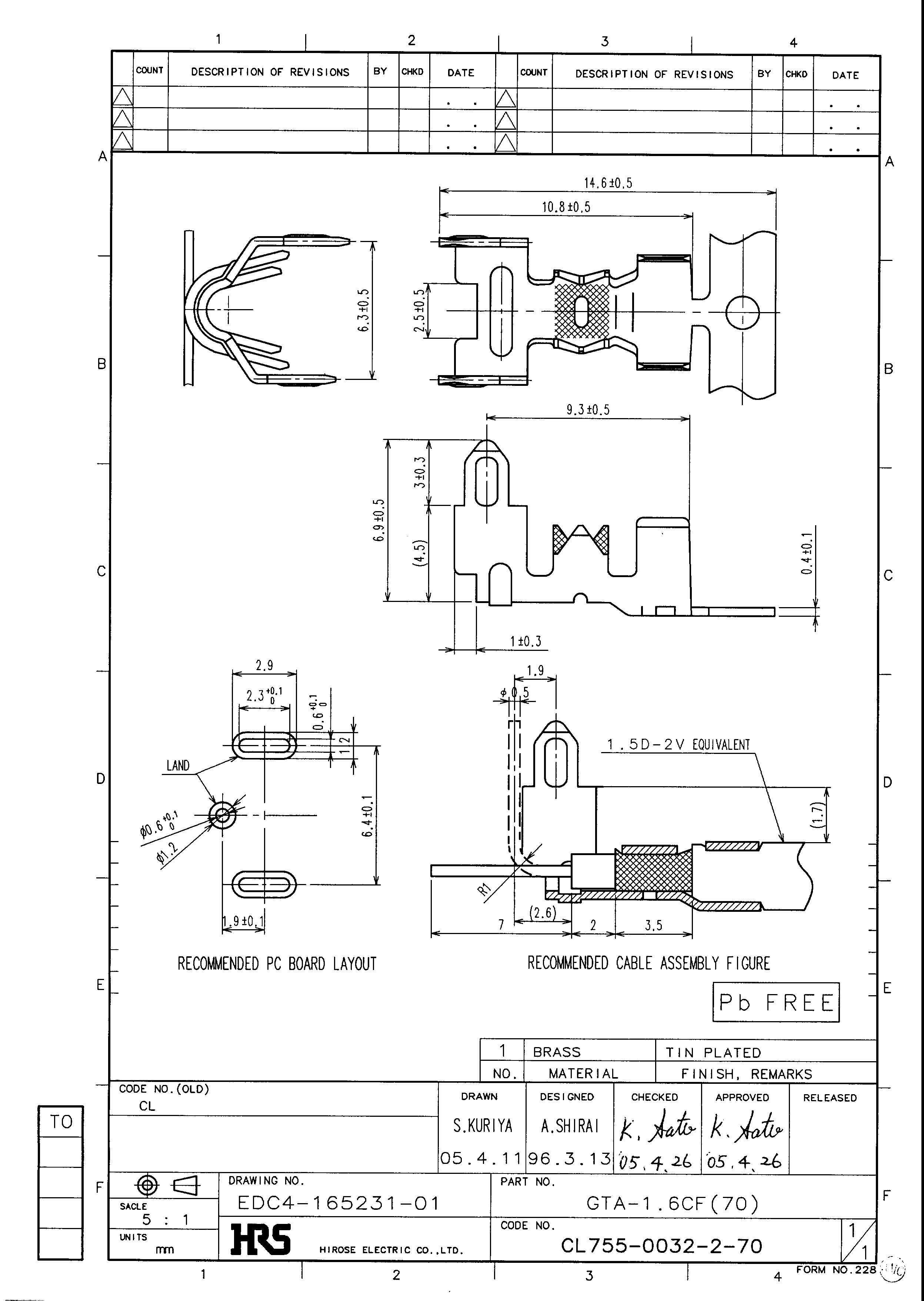 HRS GTA-1.6CF(70) for sale