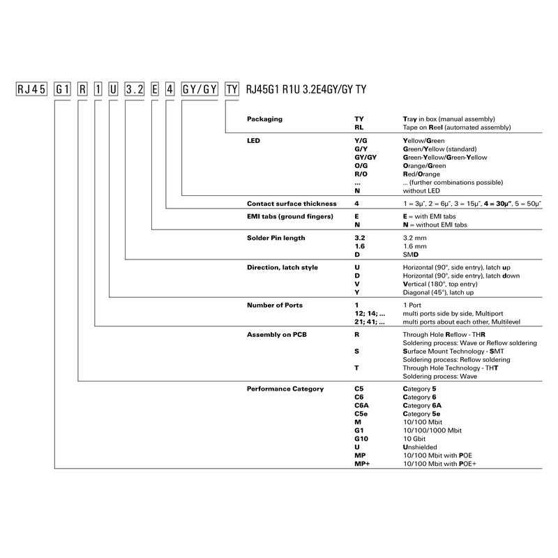 WEIDMULLER 1455240000 for sale