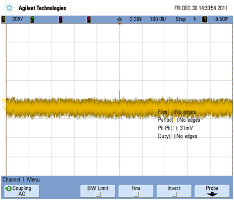 MICROCHIP ADM00433 for sale