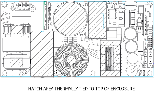 ABB CLP0512FPXXXZ01A for sale