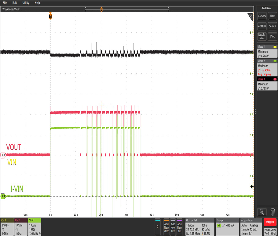 AOS AOZ15333DI-02 for sale