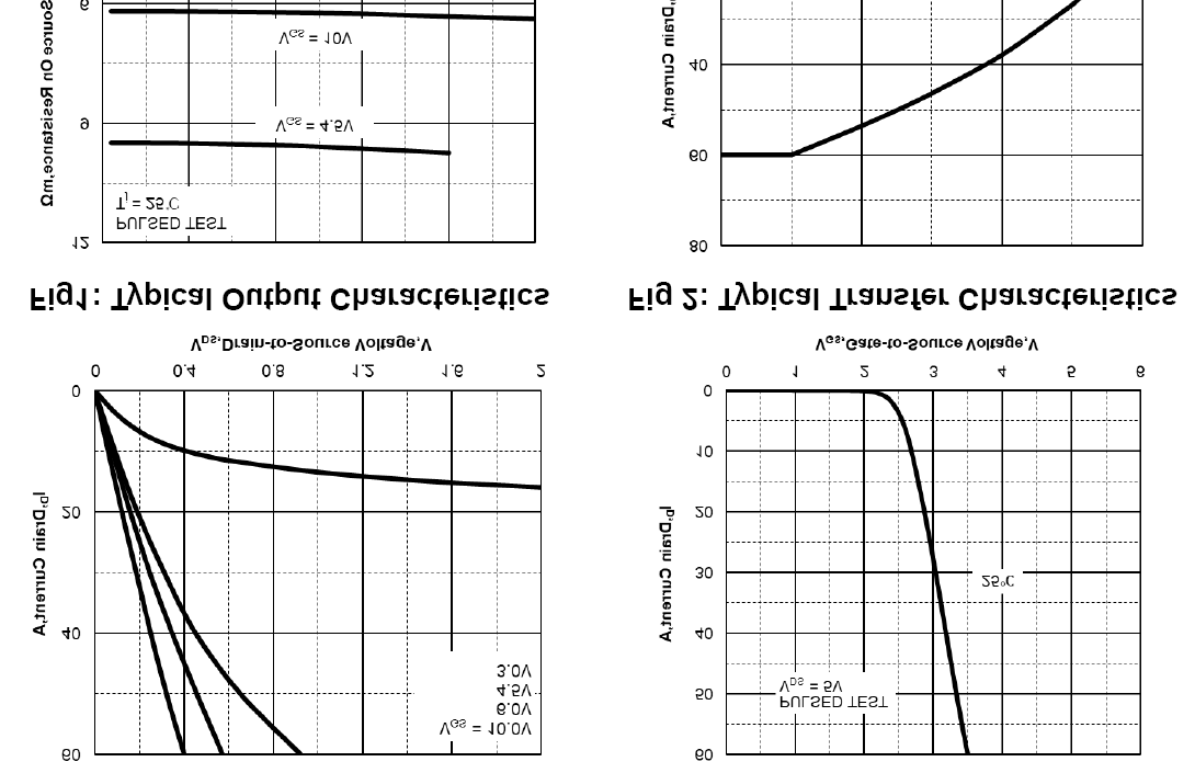 KIA Semicon Tech KCD3304A for sale