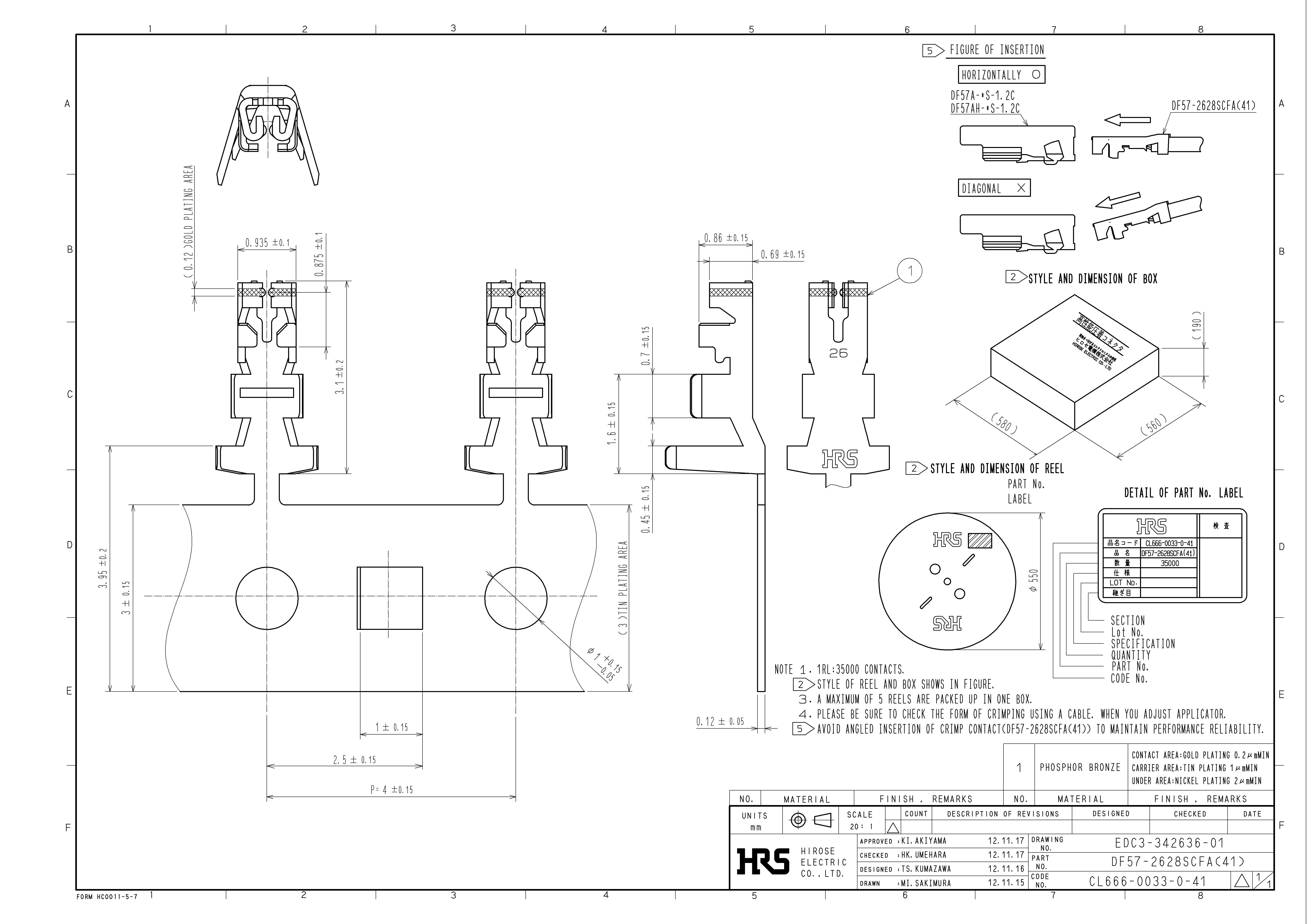 HRS DF57-2628SCFA(41) for sale