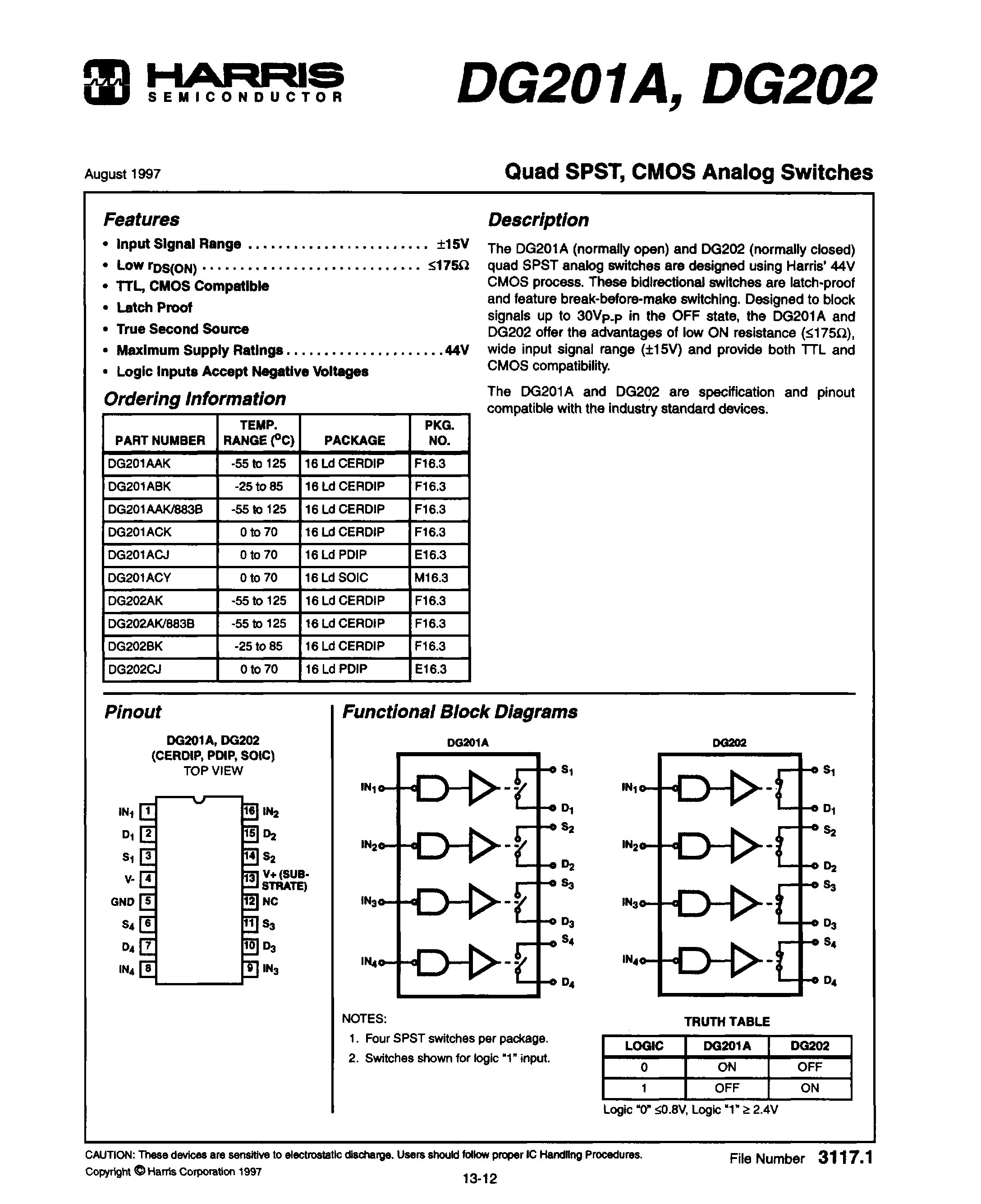 Rochester Electronics DG201AK/B for sale
