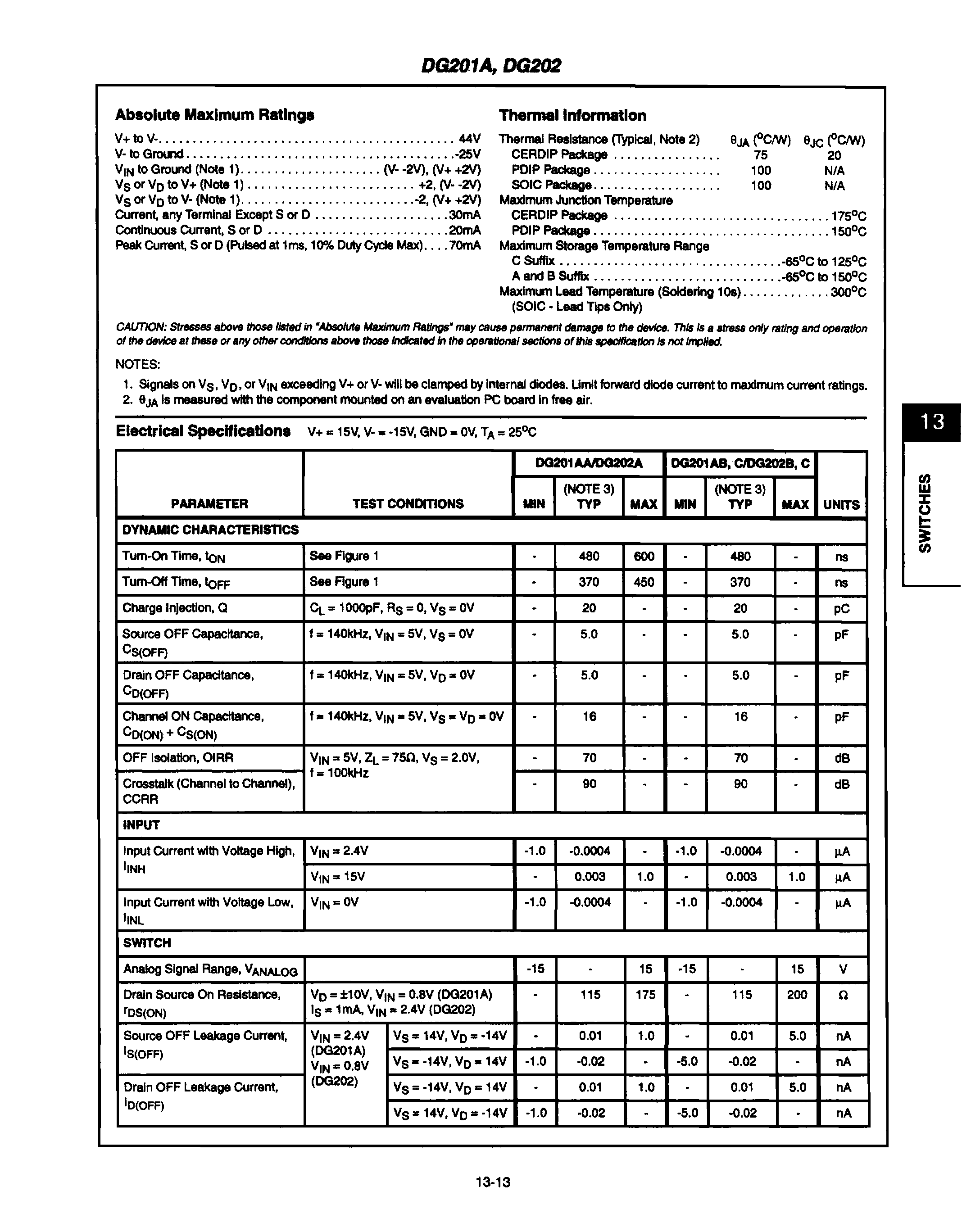 Rochester Electronics DG201AK/B for sale