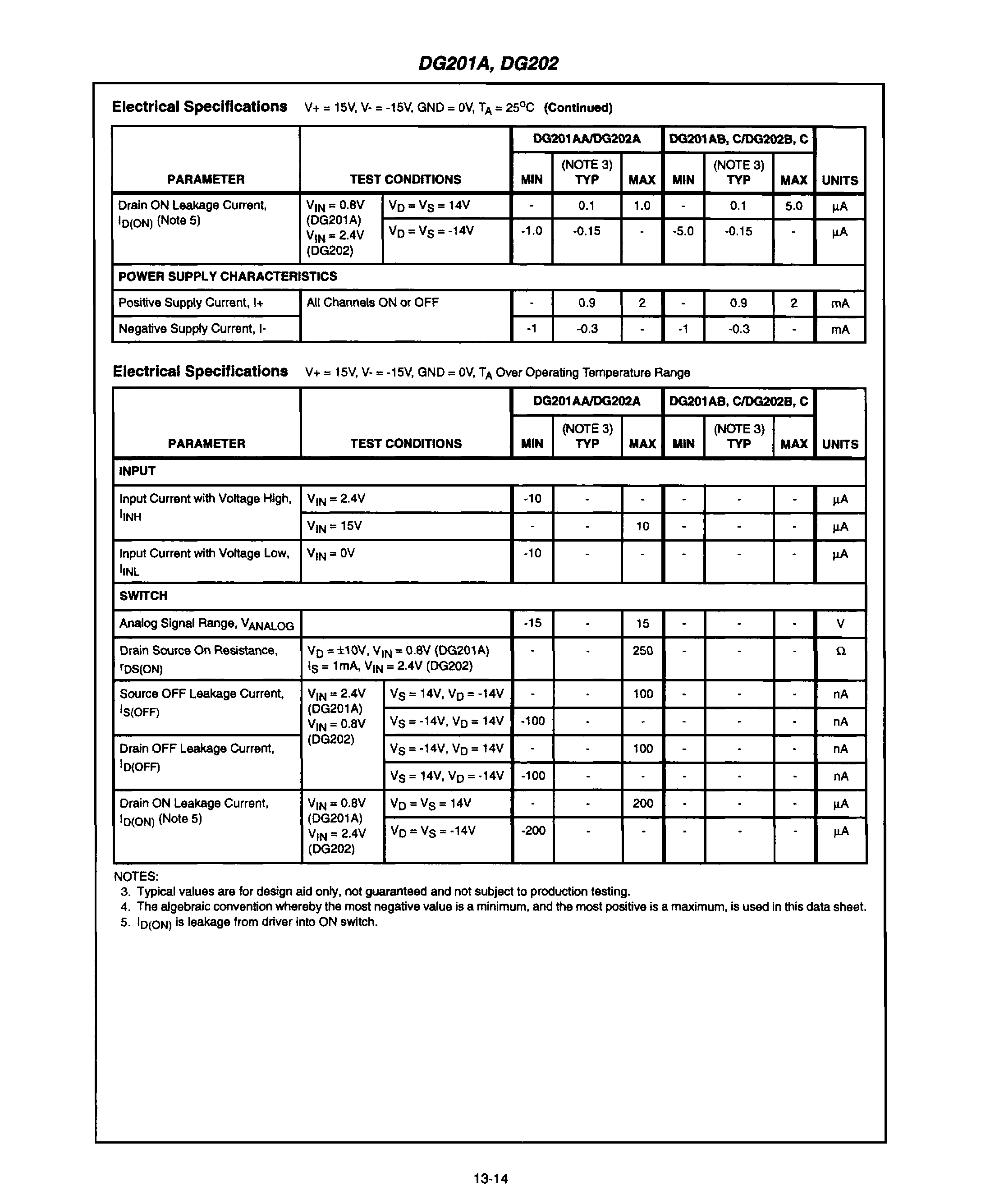 Rochester Electronics DG201AK/B for sale
