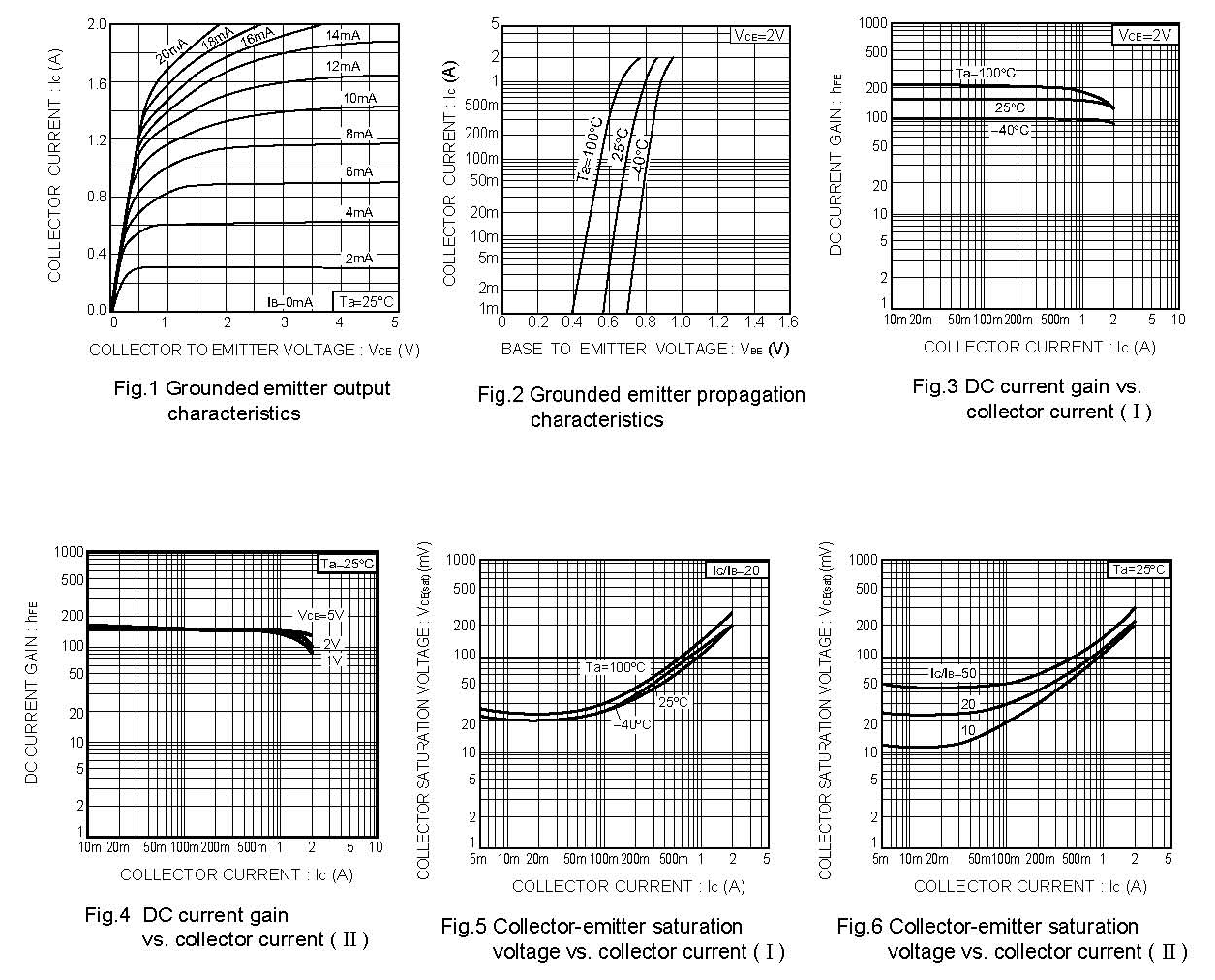 CBI 2SD2391U for sale