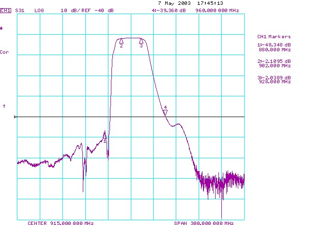 TST TA1042A for sale
