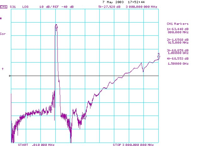 TST TA1042A for sale