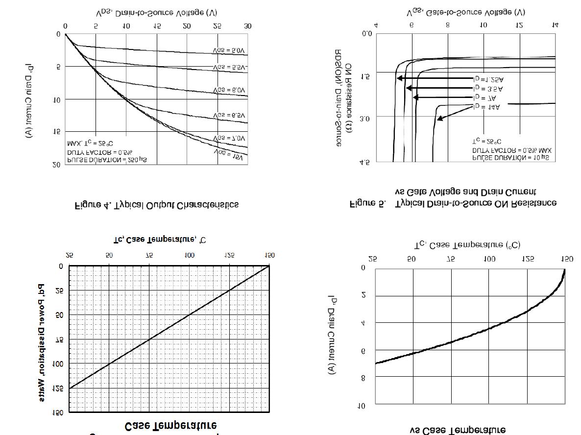 KIA Semicon Tech KND7N65B for sale