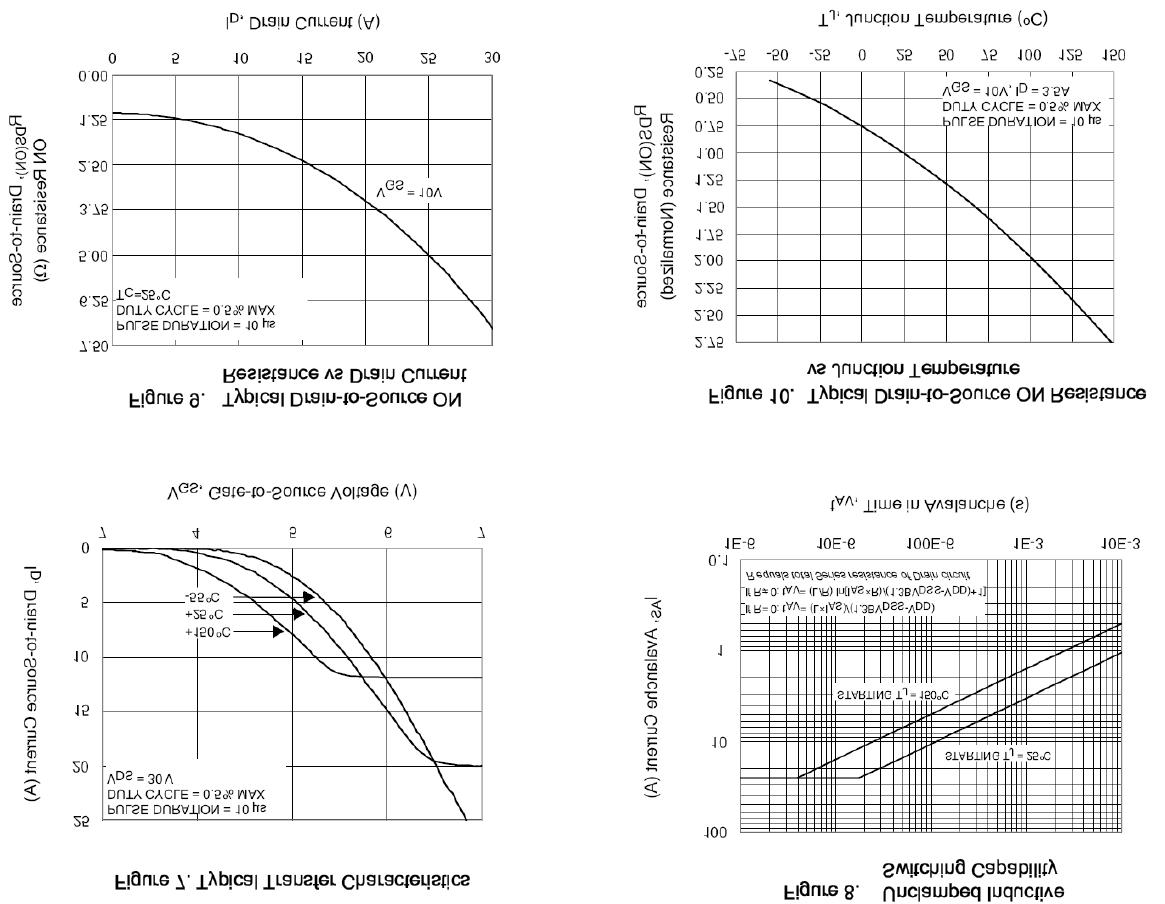 KIA Semicon Tech KND7N65B for sale