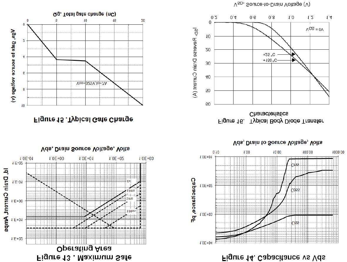 KIA Semicon Tech KND7N65B for sale
