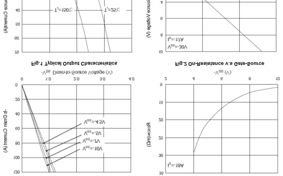 KIA Semicon Tech KPD3606A for sale