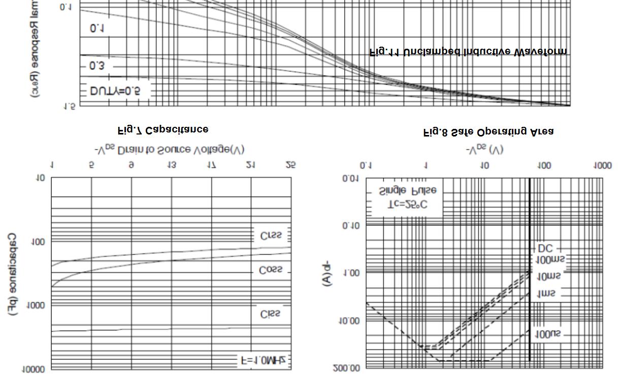 KIA Semicon Tech KPD3606A for sale