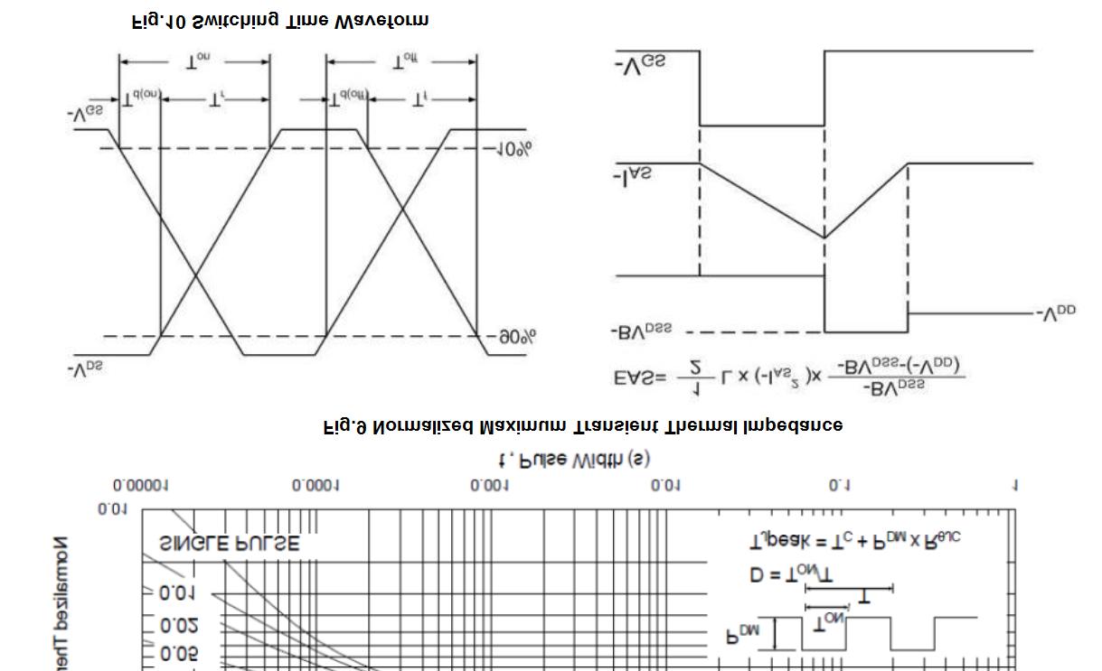 KIA Semicon Tech KPD3606A for sale