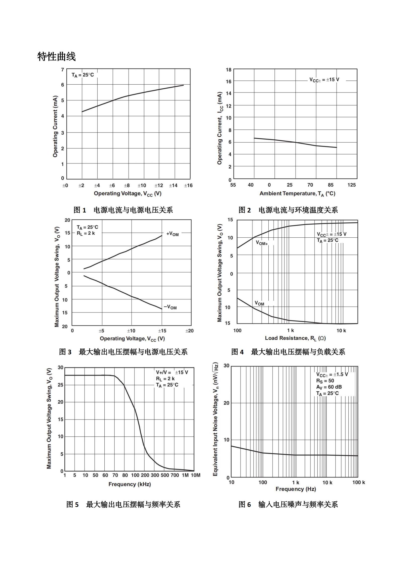 TDSEMIC JRC4580DR-TD for sale