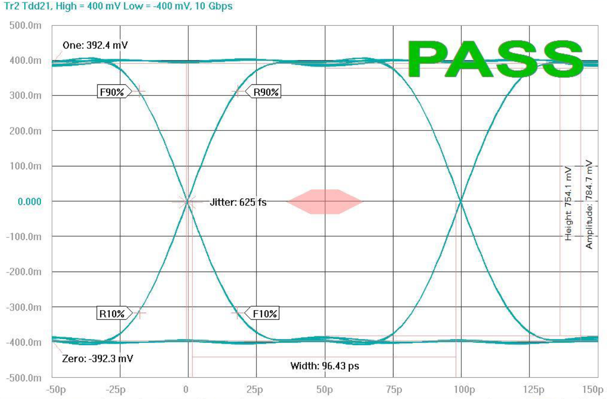 AOS AOZ8S305BLS-04 for sale