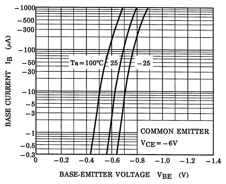 TOSHIBA HN1A01FE-Y,LXHF for sale