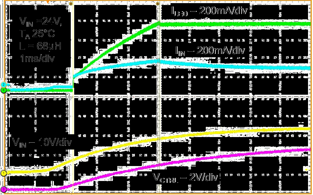 DIODES AL8808EV2 for sale